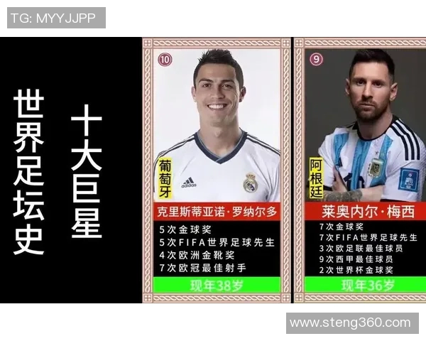 感动人心的足球明星排行榜及其背后的感人故事分享