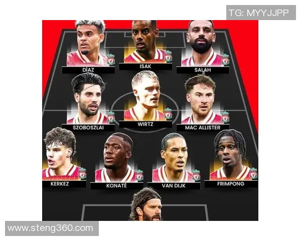 利物浦与巴黎圣曼对决阵容分析及球员状态评估